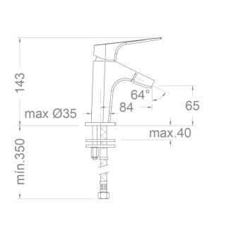 Ramon Soler Bateria bidetowa, szczotkowana stal, URBAN CHIC