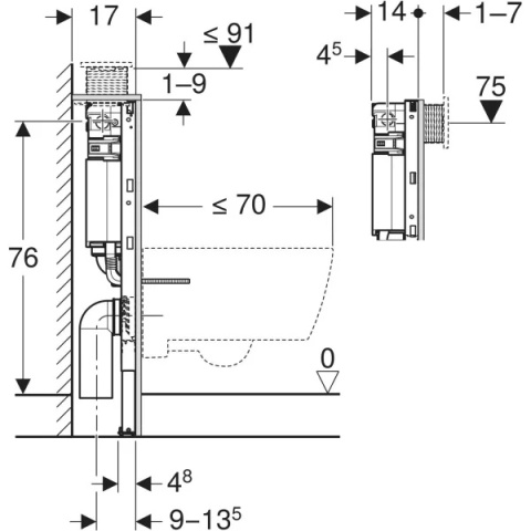 Stelaż podtynkowy Geberit Duofix do wiszących misek WC, 82 cm, ze spłuczką podtynkową Omega 12 cm