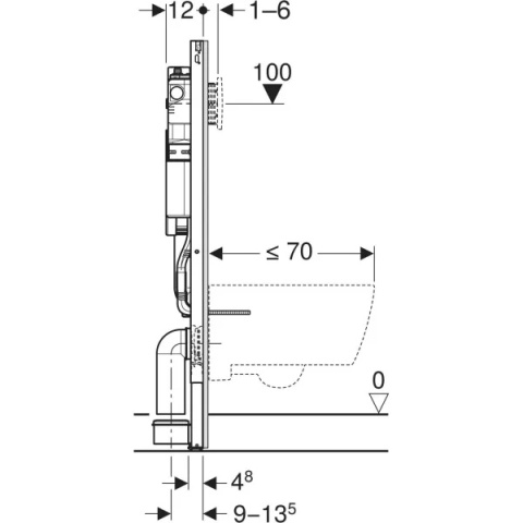 Stelaż podtynkowy Geberit Duofix do wiszących misek WC, 120 cm, Sigma 12 cm, ze spłukiwaniem higienicznym HS50