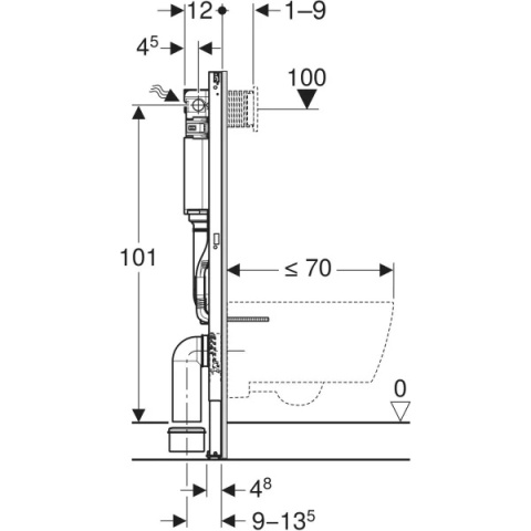 Stelaż podtynkowy Geberit Duofix do wiszących misek WC, 112 cm, ze spłuczką podtynkową Omega 12 cm