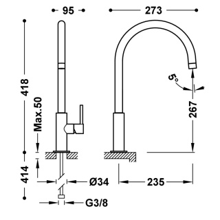 Tres bateria umywalkowa XL STUDY biały mat