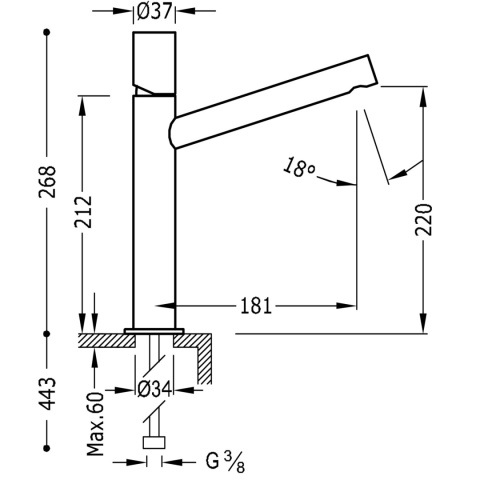 Tres bateria umywalkowa wysoka MAX chrom